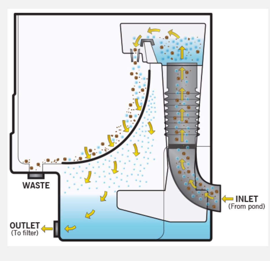 Cetus sieve (Pumpefrt)