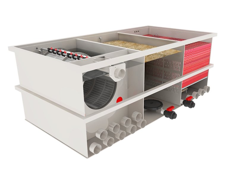 Red Label Trommelfilter Combi Basic Pro 80/100