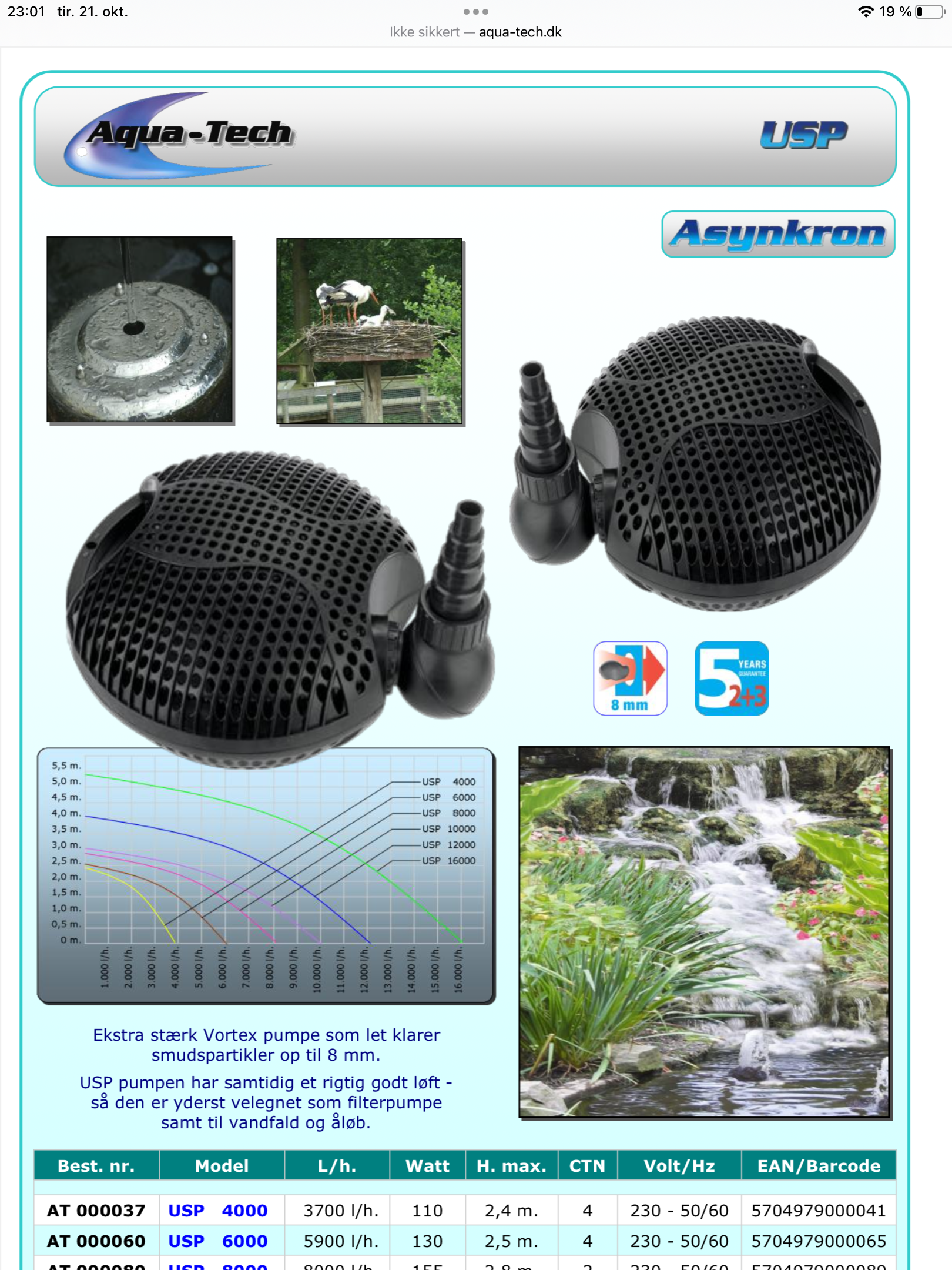 Rotor til USP pumpe / Aqua Tech 