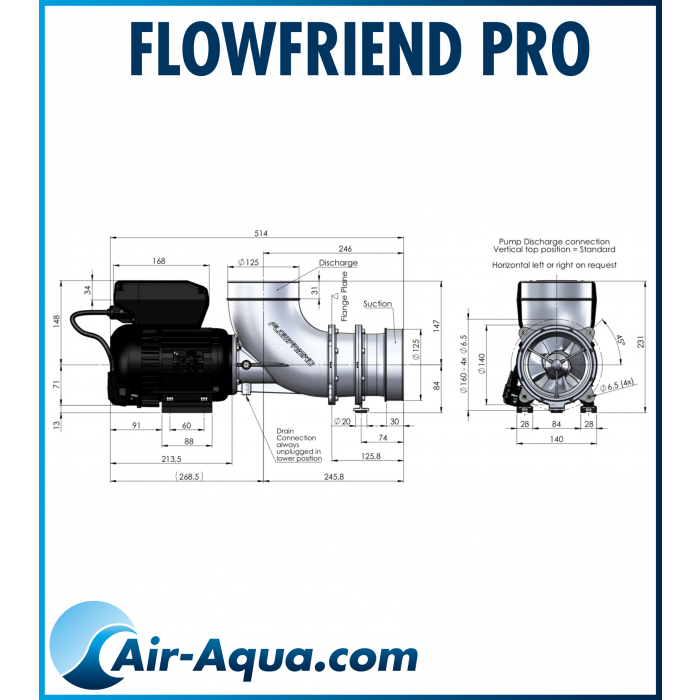 FlowFriend 0-105m3 pr time