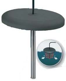 Vintersikrings pakke til mindre gullfisk dammer.