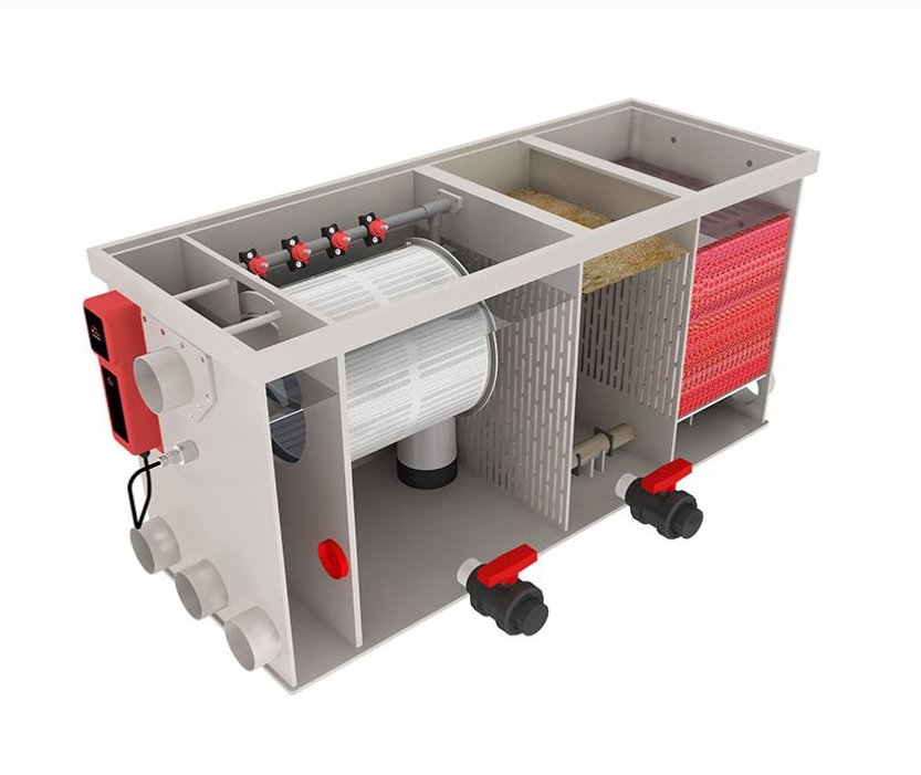 Red Label Trommelfilter INLINE Combi 30/35| Gravity